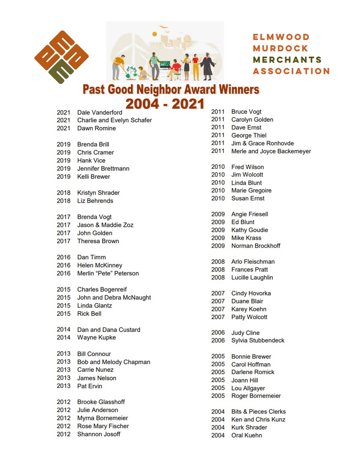 Good Neighbor 2022b